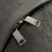 Dior Oblique Pattern Backpacks In Classic And Monochrome Styles For Modern Luxury #A50079
