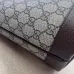 Gucci GG Monogram and Leather Tote Bag Collection in Varied Hues size:30×24×12cm #A53690
