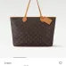 Louis Vuitton Monogram Canvas Tote Set With Matching Pouch For Fashion Lovers #A53367