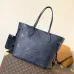 Louis Vuitton Neverfull MM Tote Bag, 32 x 29 x 17 cm #A63220