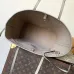 Louis Vuitton Neverfull MM Tote Bag, 32 x 29 x 17 cm #A63220