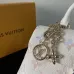 Louis Vuitton Pastel Monogram Mini Handbag With Chain Strap And Signature Lock size:21×12×6cm #A54322