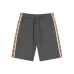 Gucci Short Pants High Quality euro size #999926545