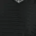 Prada Coats/Down Jackets for women #A29388