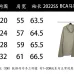 Balenciaga Hoodies for Men and Women #999928997