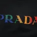 Prada Hoodies for MEN #A43733