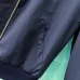 Louis Vuitton Jackets for Men #A55781