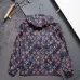 Louis Vuitton Jackets for Men #A61110
