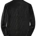 Fendi Shirts for Fendi Long-Sleeved Shirts for men #A27004
