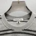 Dior Sweaters #A56687