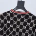 Gucci Sweaters for Men #99116284