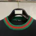 Gucci Sweaters for Men #A59008