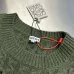 LOEWE Sweaters #A58809