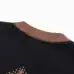 Louis Vuitton Sweaters for Men #A54656