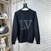 Louis Vuitton Sweaters for Men #A56248