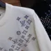 Louis Vuitton Sweaters for Men #A56518