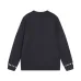 Louis Vuitton Sweaters for Men #A56798