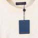 Louis Vuitton Sweaters for Men #A58193