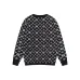 Louis Vuitton Sweaters for Men #A58200
