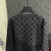 Louis Vuitton Sweaters for Men #A58706