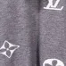 Louis Vuitton Sweaters for Men #A59398