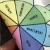 Balenciaga T-shirts for Men Roulette #A46901