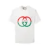 Gucci T-shirts for Gucci Men's AAA T-shirts #A31988