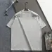Gucci T-shirts for Gucci Men's AAA T-shirts #A61008