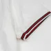 Gucci T-shirts for Gucci Polo Shirts #A62625