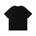 Louis Vuitton T-Shirts for AAAA Louis Vuitton T-Shirts #A59979
