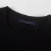 Louis Vuitton T-Shirts for AAAA Louis Vuitton T-Shirts #A60865