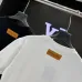 Louis Vuitton T-Shirts for AAAA Louis Vuitton T-Shirts #A60998