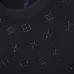Louis Vuitton T-Shirts for AAAA Louis Vuitton T-Shirts #A61163