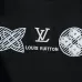 Louis Vuitton T-Shirts for AAAA Louis Vuitton T-Shirts #A62207