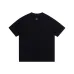 Louis Vuitton T-Shirts for AAAA Louis Vuitton T-Shirts #A63015