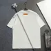 Louis Vuitton T-Shirts for AAAA Louis Vuitton T-Shirts #A65781