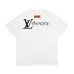 Louis Vuitton T-Shirts EUR #A25032