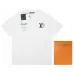 Louis Vuitton T-Shirts EUR #A25032