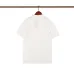 Louis Vuitton T-Shirts for MEN #999919952