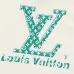 Louis Vuitton T-Shirts for MEN #999936466