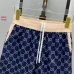Gucci Tracksuits for Gucci short tracksuits for men #A65711