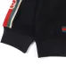 Gucci Tracksuits for Men's long tracksuits #999915746