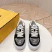 Fendi shoes for Women's Fendi Sneakers #A49598