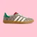 Gucci Adidas Shoes for Gucci Unisex Shoes #999937206