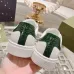 Gucci Shoes for Gucci Unisex Shoes #A28418