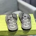 Gucci Shoes for Men's Gucci Slippers #A48871