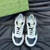 Gucci Shoes for Mens Gucci Sneakers #A43198
