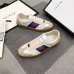 Gucci Shoes for Mens Gucci Sneakers #A59605