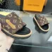 Louis Vuitton Shoes for Women's Louis Vuitton Slippers #A34005