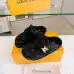 Louis Vuitton Shoes for Women's Louis Vuitton Slippers #A58625